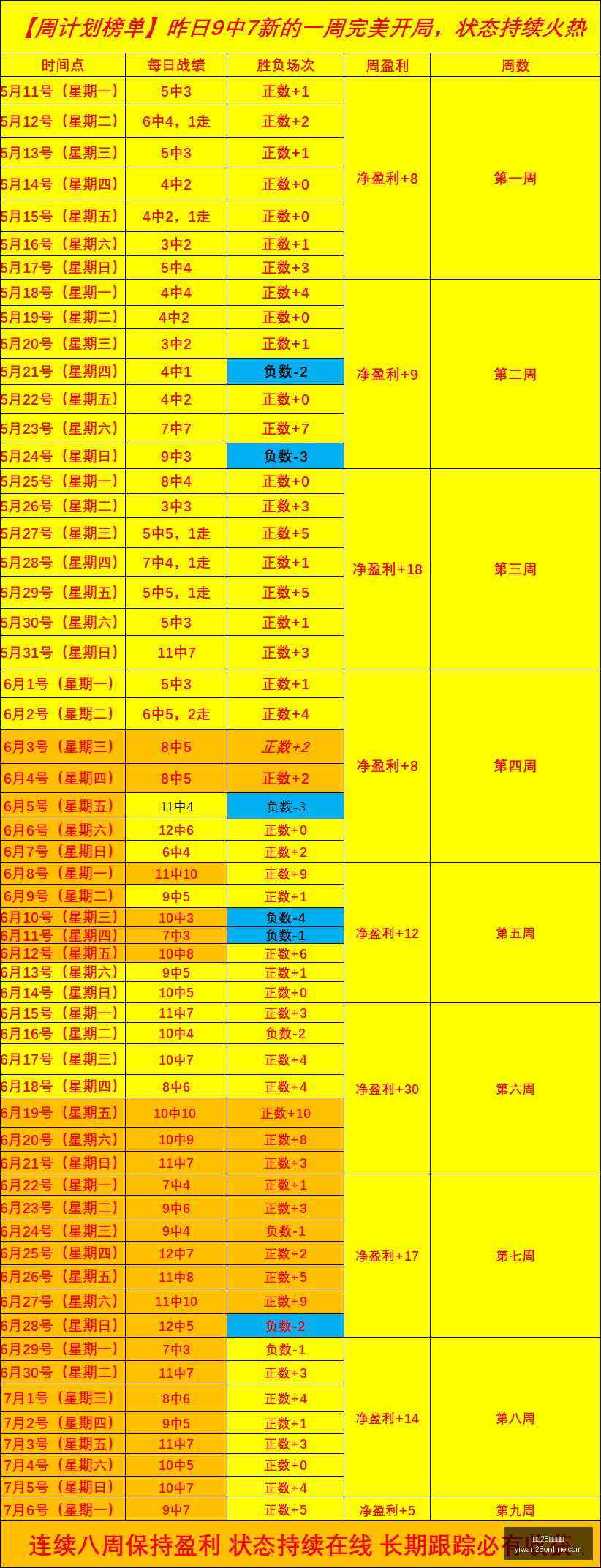 仁怀天酿公,益直播盛宴,围甲对决之,亿万28官网下载,亿万28App,亿万28全站,亿万28代理,亿万28入口