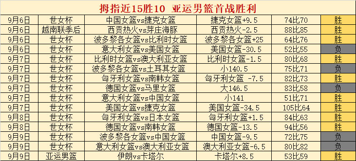 体育巨头电,竞联名,爆款产品抢,亿万28官网下载,亿万28App,亿万28全站,亿万28代理,亿万28入口